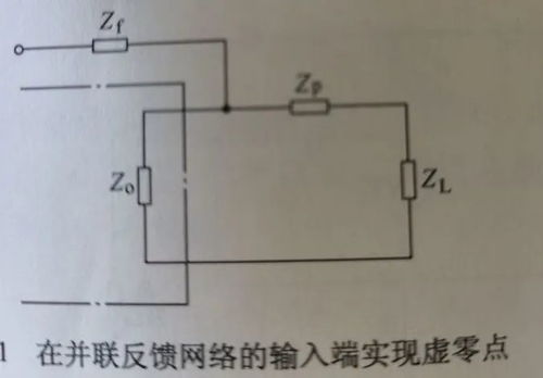 探索模擬CMOS集成電路設(shè)計(jì)中的虛零點(diǎn)法 原理與應(yīng)用